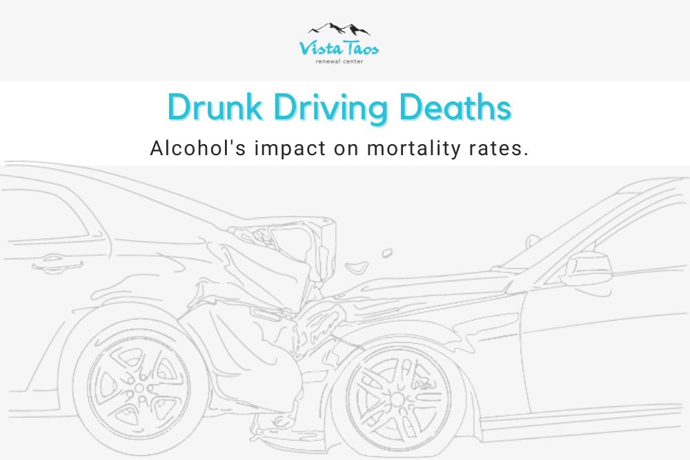 drunk driving in new mexico