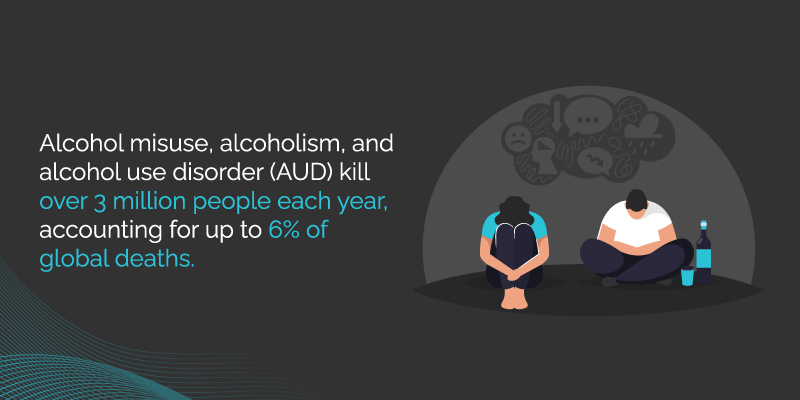 alcohol use disorder