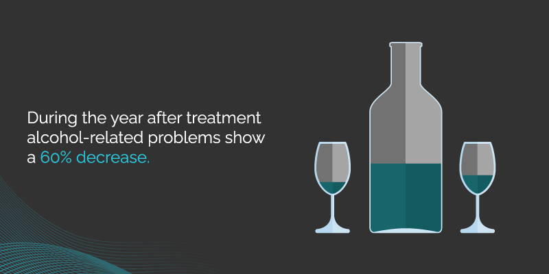 medical detox